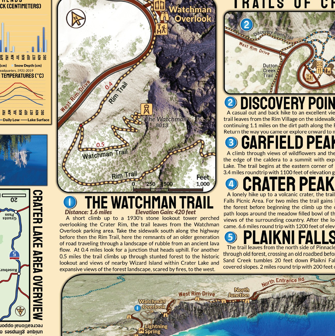 Crater Lake National Park Field Map