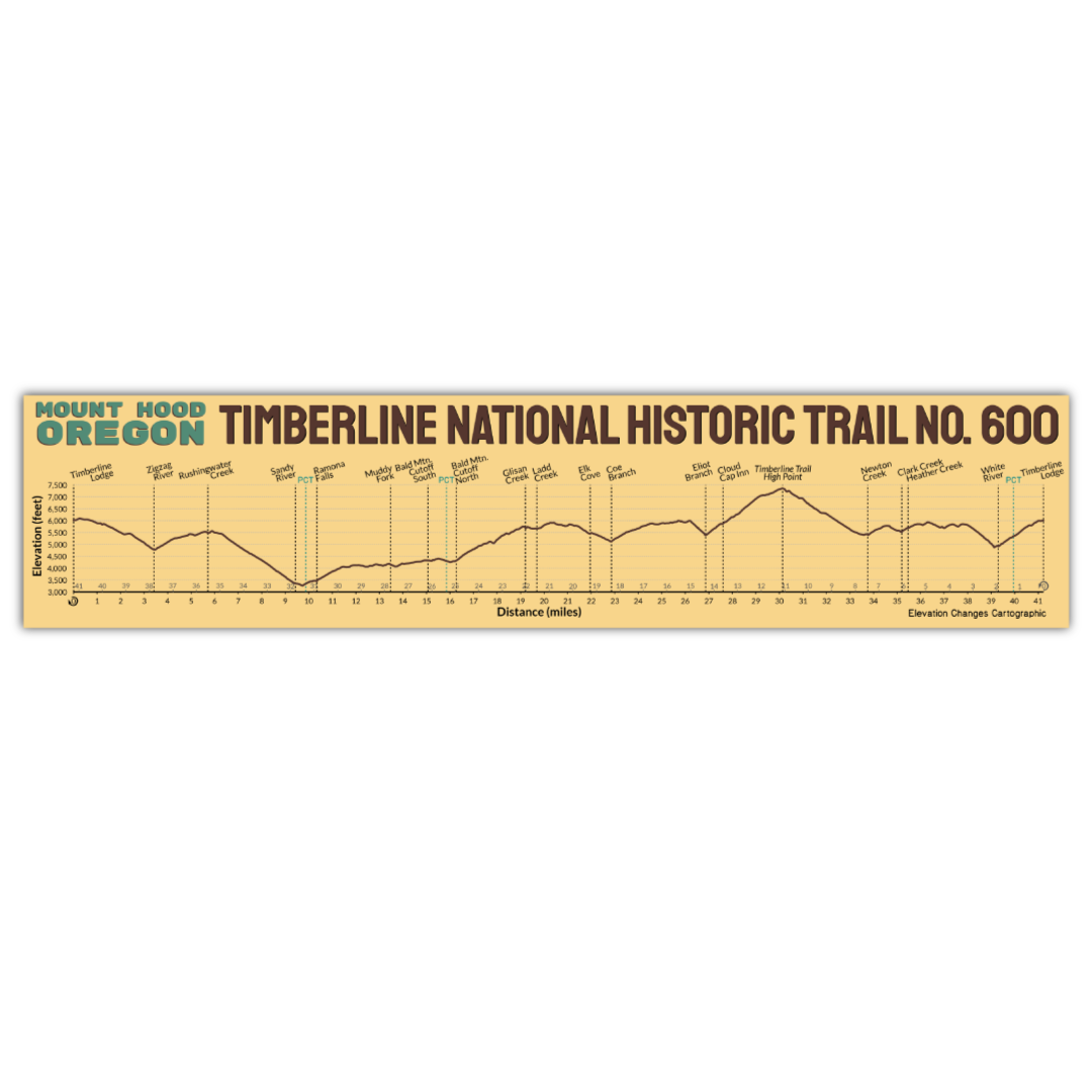 Timberline Trail Elevation Profile Sticker