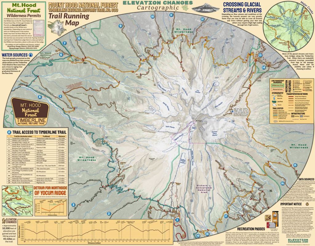 A digital map designed for runners of the Timberline Trail Loop